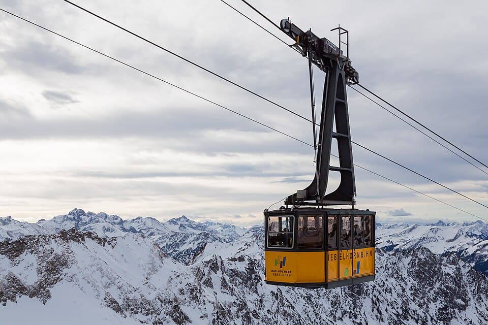 Teleférico del Nebelhorn